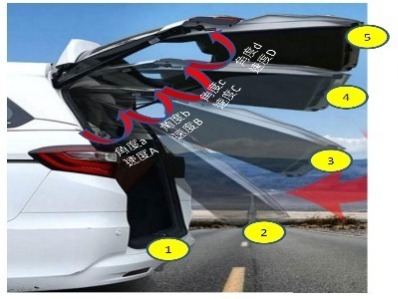 不带ECU撑杆尾门锁性能测试台